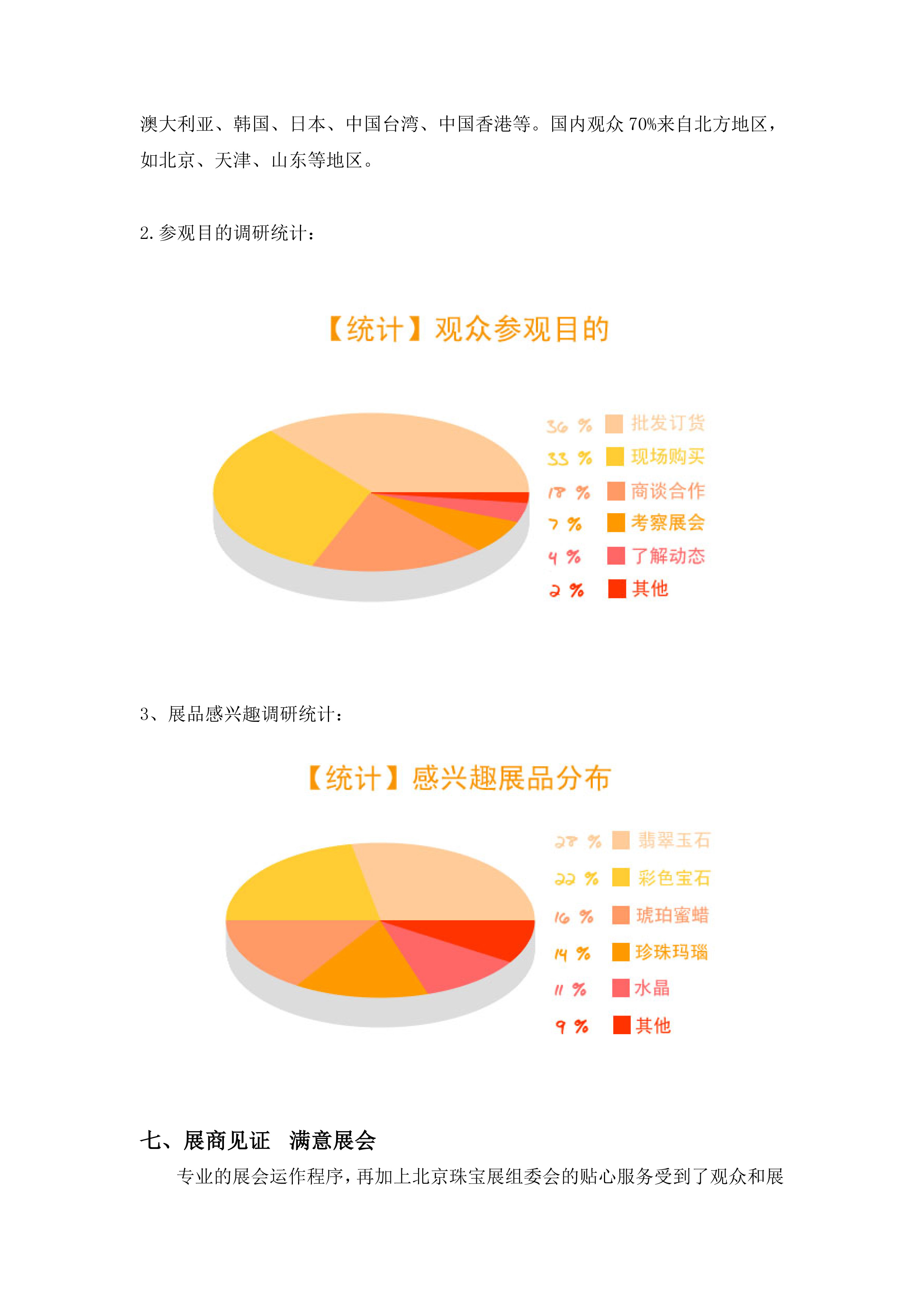 北京国际璀璨珠宝首饰鉴赏会